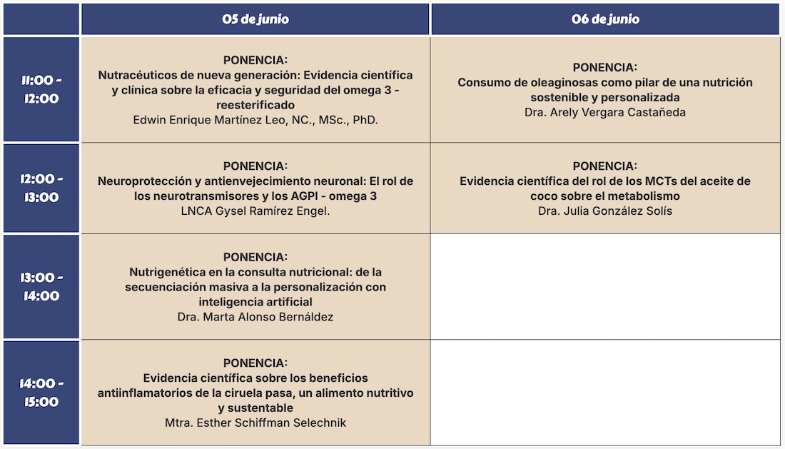 Programa Seminario